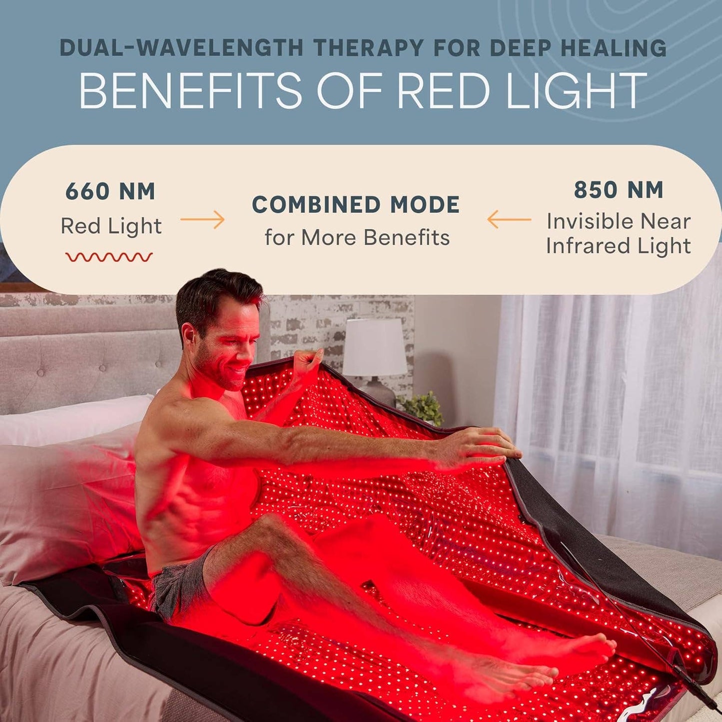 Infrared Red Light Therapy Blanket – Full Body Recovery Mat