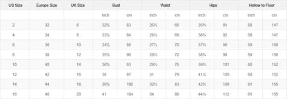 Size chart for dresses showing US, Europe, and UK sizes with measurements for bust, waist, hips, and hollow to floor.