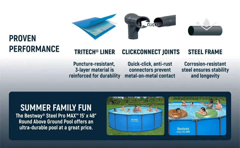 Steel Pro MAX 15’ x 48" Above Ground Pool, Round Metal Frame Outdoor Swimming Pool for Backyard, Blue, Pool ONLY
