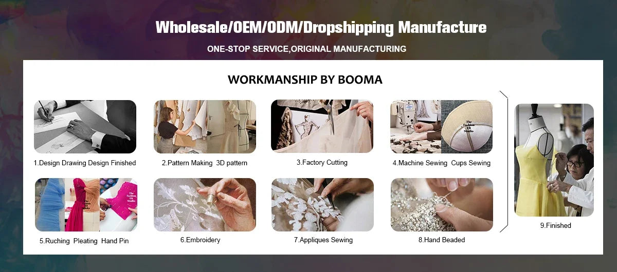 Workmanship process for wholesale and manufacturing, including design, cutting, and sewing stages.