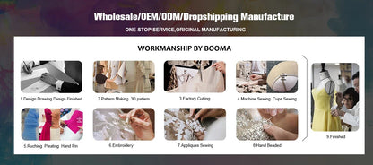 Workmanship process for wholesale and manufacturing, including design, cutting, and sewing stages.