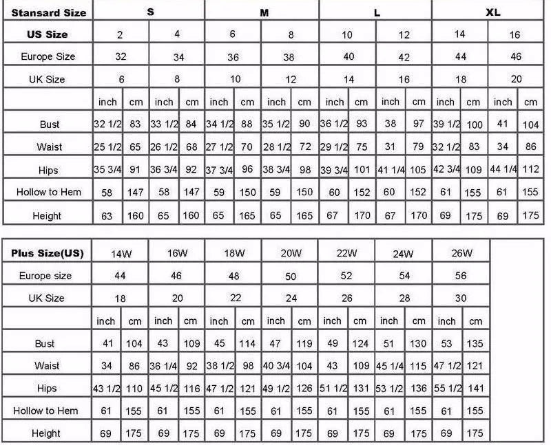 Size chart for women including standard and plus sizes in US, UK, and Europe with measurements in inches and cm.