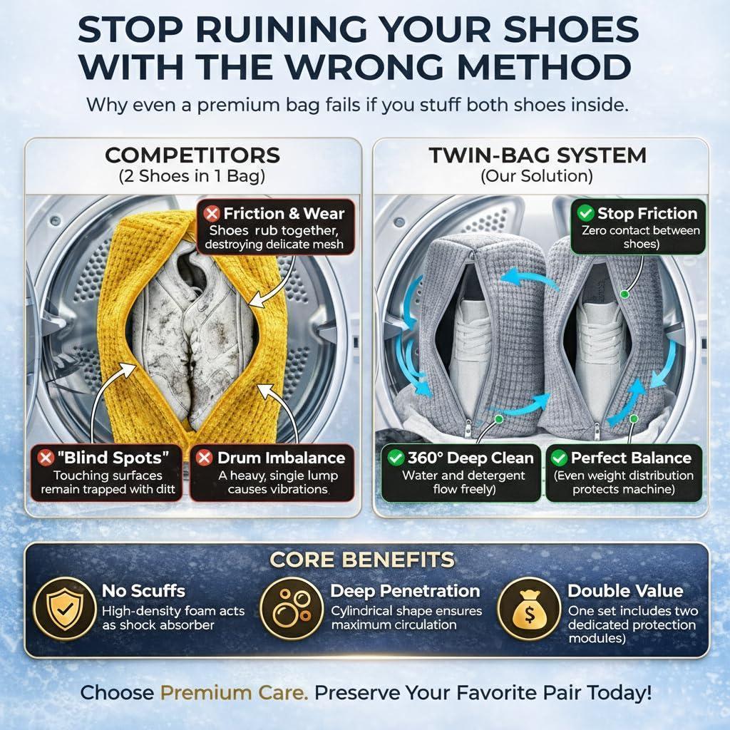 Shoe Washing Machine Bag 2 Pack for Washer Dryer Thick Padded Sneaker Laundry Bags with Mesh Panels Zipper Protective Shoe Washer Bag for Running & Gym Shoes